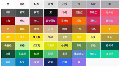 辦公家具的顏色，看看你選對了嗎？
